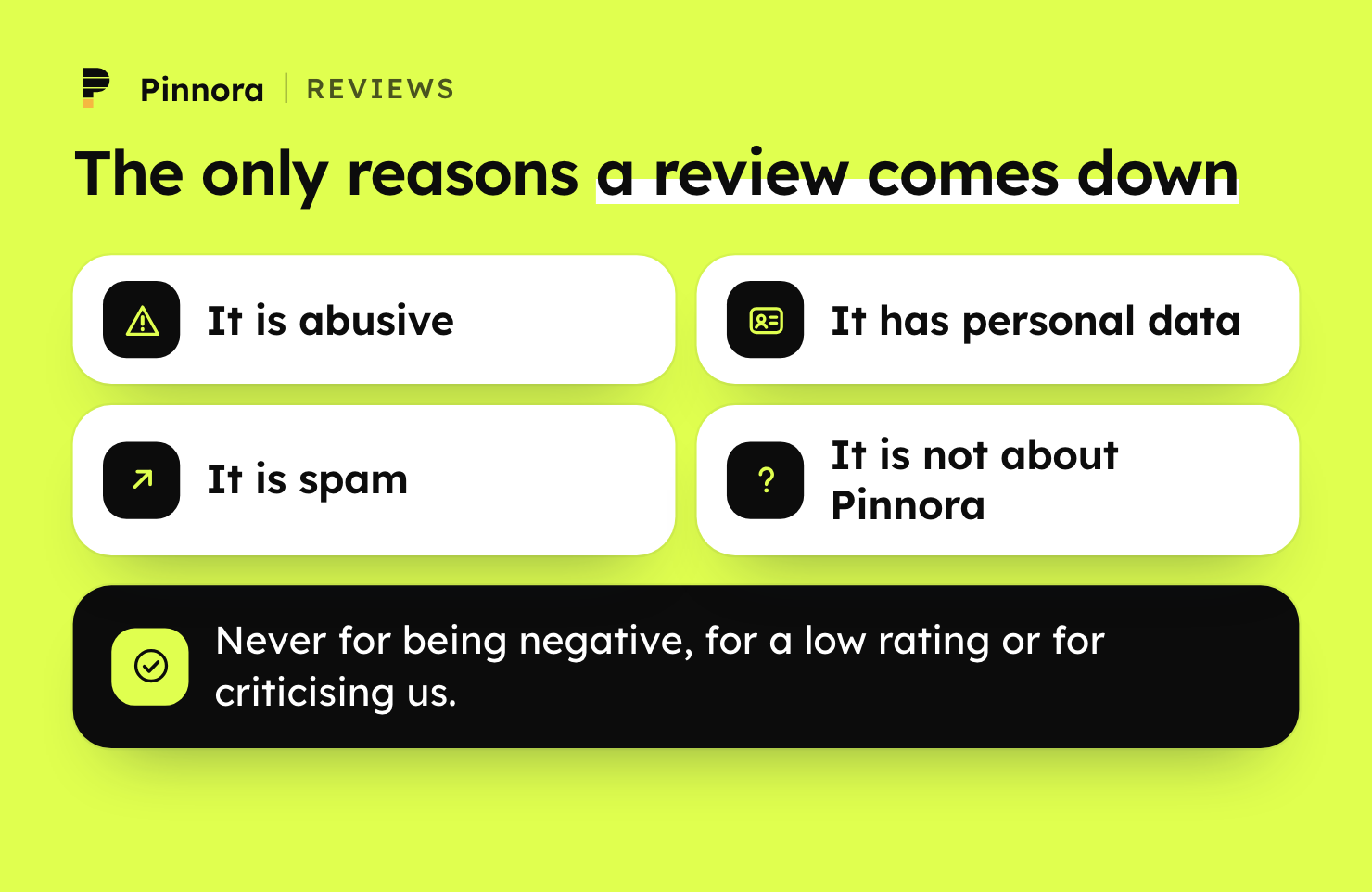 The only four reasons Pinnora takes a review down — it is abusive, it contains personal data, it is spam, or it is not about Pinnora — and never for being negative, a low rating or criticising Pinnora.